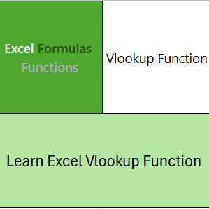 Excel VLOOKUP Function: Learn how to search data in tables with practical examples