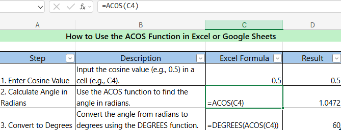 Step-by-step example of calculating angle from cosine value (0.5) in Excel or Google Sheets using ACOS and DEGREES functions