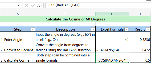 Step-by-step example of calculating cosine of 60 degrees in Excel or Google Sheets using COS and RADIANS functions