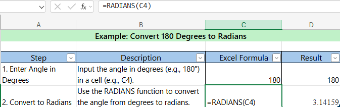 Step-by-step example of converting 180 degrees to radians in Excel or Google Sheets using the RADIANS function.