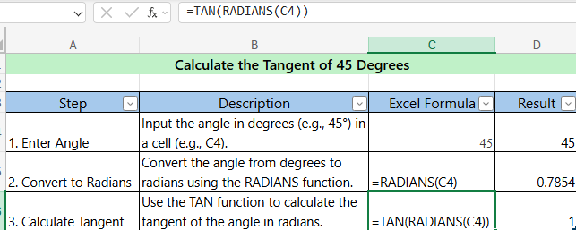Step-by-step example of calculating tangent of 45 degrees in Excel or Google Sheets using TAN and RADIANS functions.