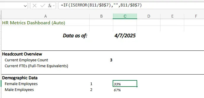 Excel HR dashboard showing employee count and gender distribution as of April 7, 2025