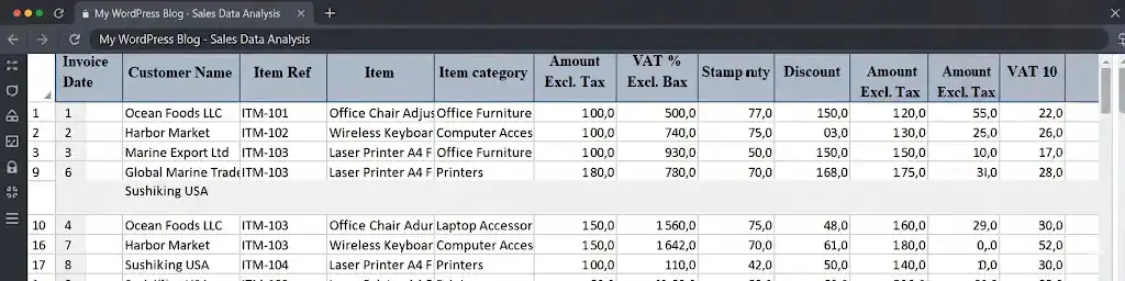 Excel table of sales invoice data and calculations